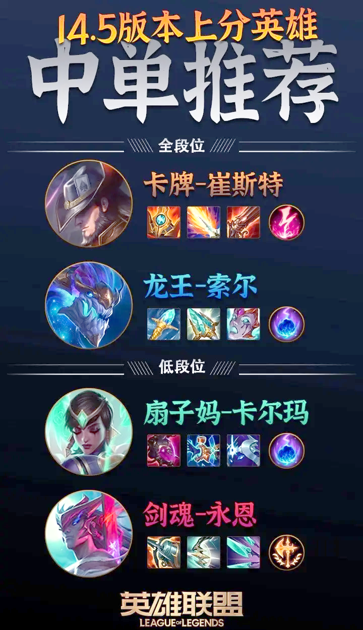 星空体育官方入口-LOL新英雄技能分析：如何影响比赛格局与战术选择的简单介绍