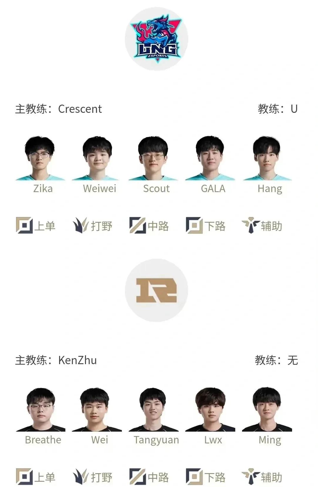 关键对决：季后赛第一轮谁将胜出？的简单介绍